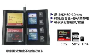 [出賣光碟] DigiStone 鋁合金 雙層記憶卡 遊戲卡 收納盒 2CF+2SD+4TF黑色