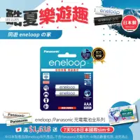 在飛比找momo購物網優惠-【Panasonic 國際牌】eneloop 鎳氫充電電池-