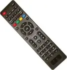 Universal TV Remote Control for Samsung, Vizio, LG, Sony, Panasonic, Smart TV