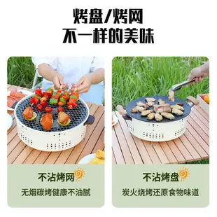 圍爐煮茶多功能韓式燒烤爐圓形炭爐便攜式家庭戶外露營炊具燒烤 烤肉盤 烤肉爐 烤盤 鑄鐵鍋 鑄鐵 燒烤爐