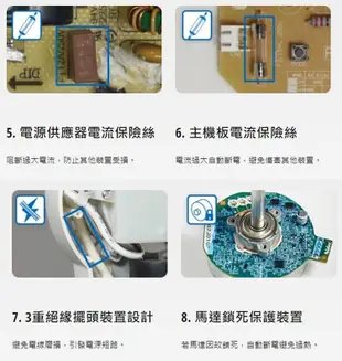 Panasonic 國際牌 12吋DC直流ECO溫控立扇 F-S12DMD (7.1折)