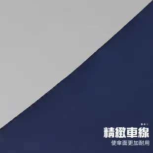 【JOEKI】十骨自動晴雨傘 雨傘 陽傘 晴雨傘 一鍵自動開收傘 【HW0016】 (5.3折)