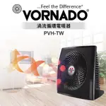 沃拿多渦流循環電暖器