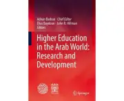 Higher Education in the Arab World: Research and Development