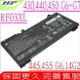 HP RF03XL 電池 適用惠普 PROBOOK 450 G6,455 G6,430 G7,440 G7,450 G7,455T G6,ZHAN 66 Pro 15 G2,455 G7,HSTNN-OB1Q,HSTNN-UB7R,RE03XL,L32656-005