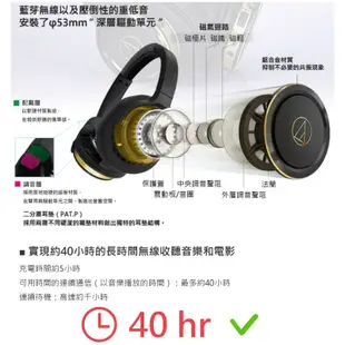 鐵三角 ATH-WS660BT 重低音無線藍芽 耳罩式耳機 現貨 廠商直送