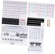 ibasenice Beginner Piano Learning Tool 2 Sets of Piano Sticker Labels Easy to Use for Electronic Keyboards