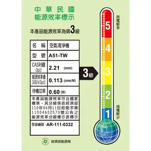 克立淨 A51 專利電漿滅菌空氣清淨機｜英國過敏協會認證 除甲醛 天然活性碳｜9-14坪(贈溫濕度計乙支)