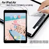 在飛比找遠傳friDay購物精選優惠-CITY for iPad air/air2/iPad pr