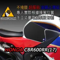 在飛比找蝦皮購物優惠-[現貨供應] 【HONDA-CBR600RR】(17)專用 