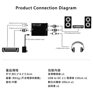 數位轉類比 音源轉換器 數位光纖同軸音源 轉 類比音源轉換器 AD007 音源轉換器+光纖線+USB電源線 光纖轉AV