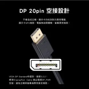 PX大通DisplayPort 1.2版4K影音傳輸線(1.2米) DP-1.2M