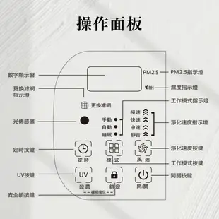 【億光】UVC LED 殺菌抗敏 除臭單電壓 紫外線 殺菌光 防疫 空氣清淨機 抗PM2.5 16坪 (5折)