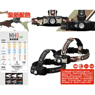 【德國 LED LENSER】MH8 專業伸縮調焦充電型頭燈.電子燈/緊急照明.登山.露營.救難.防災_黑_502156