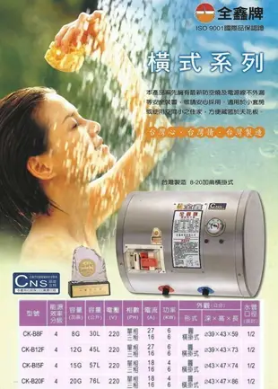 【水電大聯盟 】 全鑫牌 CK-B20F 電能熱水器 20加侖 ☎ 橫掛式