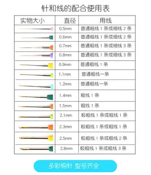 特細鉤針編織工具套裝手工diy編織材料包毛衣圍巾包包帽子粗鉤針