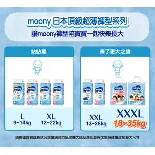 滿意寶寶 Moonyman 日本頂級超薄紙尿褲 L/XL/XXL/XXXL 箱購 現貨 蝦皮直送