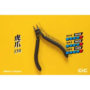 【GIC】TC-09 TC09 虎爪350 模型專用薄刃斜口鉗/modo摩多製造所｜官方賣場