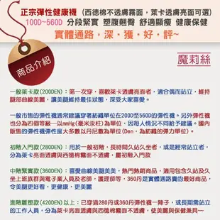 [ 買二送一 ] 魔莉絲西德棉360丹 翹臀褲襪(三雙，數量下1 )不透膚霧面 褲襪顯瘦腿襪壓力襪醫療襪靜脈曲張襪