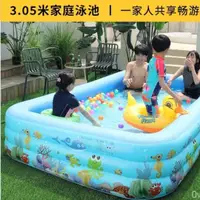 在飛比找蝦皮購物優惠-充氣遊泳池傢用嬰兒洗澡盆兒童遊泳池戶外可折疊泡澡桶寶寶嬉戲池