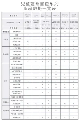 【Beckmann】Classic兒童護脊書包 22L (12色) (8.5折)