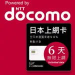 【CITIMOBI】DOCOMO日本上網卡 - 6天吃到飽(不降速)