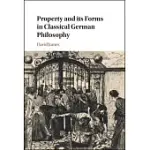 PROPERTY AND ITS FORMS IN CLASSICAL GERMAN PHILOSOPHY