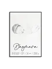 [Namly Design] Personalised Birth Poster