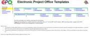 Over 100 Electronic Project Office PM Word, Excel MS Proj. Templates w/help text