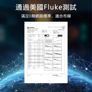 【聆翔】Cat.6網路線 30m(金屬接頭 RJ45 網路線 ADSL 路由器網路 乙太網路線)