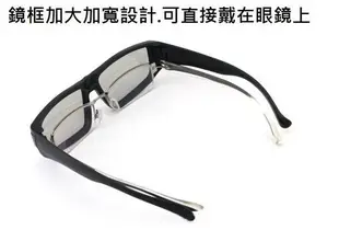 [凱門3D專賣] 被動式圓偏光3d眼鏡 LG VIZIO 瑞軒 禾聯 HERAN SONY 奇美 3D電視/螢幕用.