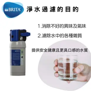 🔥現貨免運🔥 BRITA濾芯 BRITA C1000AC PURITYC系列 德國 BRITA 濾芯 淨水器 淨水設備