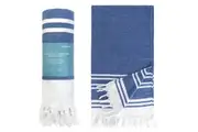 LINENOVA Sand Free Beach Towel for Travel Swim (180 x 100cm) Quick Dry, Compact, Light(Navy)