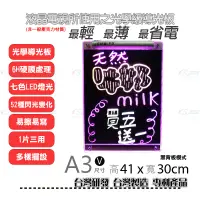 在飛比找蝦皮購物優惠-【招財貓LED】一片三用型 A3-V(直) 尺寸 30X41