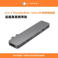 在飛比找momo購物網優惠-【HyperDrive】8-in-2 USB-C Hub-太