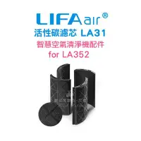 在飛比找Yahoo!奇摩拍賣優惠-數位黑膠兔【 LIFA LA31 活性碳濾芯 for LA3