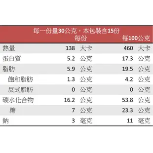 御復珍 冷泡芝麻黑豆粉 460g/罐 濃醇香 早餐下午茶 無負擔 即沖即飲 御復珍 現貨   蝦皮直送