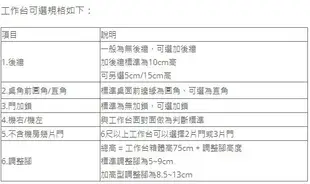 工作台冰箱 營業用 得台 不銹鋼工作台冰箱 4尺 風冷全藏 TG4000AC 台灣製