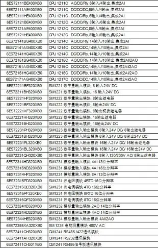 西門子PLC S7-1200 CPU 1211C 1212C 1214C 1215C 1217 AC/DC/RIY