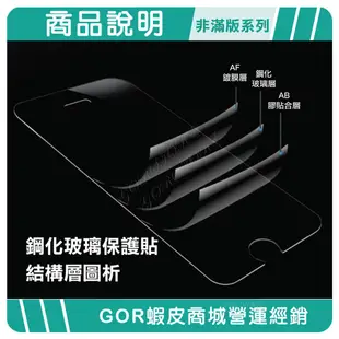 GOR 保護貼 紅米 Note 8 Pro 9H鋼化玻璃保護貼 全透明非滿版 2入組 廠商直送
