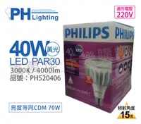 在飛比找松果購物優惠-【PHILIPS飛利浦】LED PAR30 40W 15度 