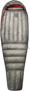 Ultralight Sleeping Bag for Camping & Hiking - Wind Hard Dusk Upgrade(Dusk-Lengthen.)