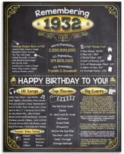 91st Birthday Party Decorations (Ninety-one) - Remembering The Year 1932