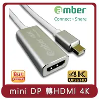 在飛比找HOTAI購優惠-【amber】桃苗選品—mini DisplayPort轉H