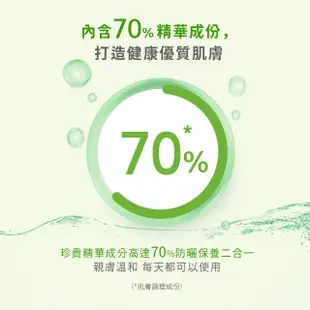 即期品【AGE20】長效防護精華防曬乳 50ml(SPF50+ PA++++)