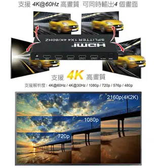 (現貨)DigiFusion伽利略 HDS104EAS HDMI 4K@60Hz 影音分配器 1進4出(帶音源分離)