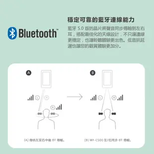 SONY WF-C500 真無線 藍牙耳機 無線耳機 IPX4 防水 單耳 人體工學 輕巧 耳塞式 耳機 SN106