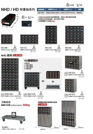 【樹德】 A7V-416 耐重抽專業零件櫃 16格抽屜 零物件分類 整理櫃 零件分類櫃 收納櫃 工作 (5折)