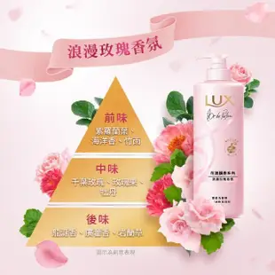 【LUX 麗仕】花漾調香系列洗髮精470ml(浪漫玫瑰/清新小蒼蘭/恬淡藍風鈴/日出柑橙)