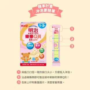 Meiji 明治樂樂Q貝1-3歲成長配方食品（448g／盒）